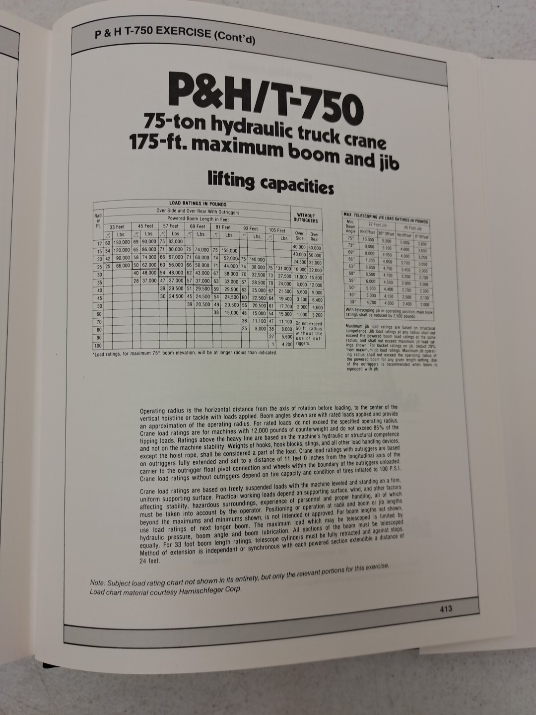 Mobile Crane Manual 2nd Printing Of 1982 Ed Construction Safety Ontario #6.4.64