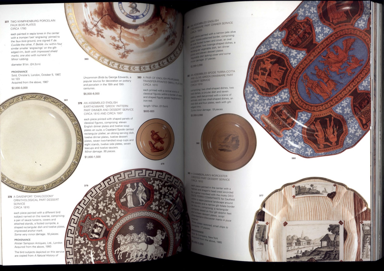 SOTHEBYS catalog 7928 * the BILL BLASS COLLECTION – New York Oct 21-23, 2003