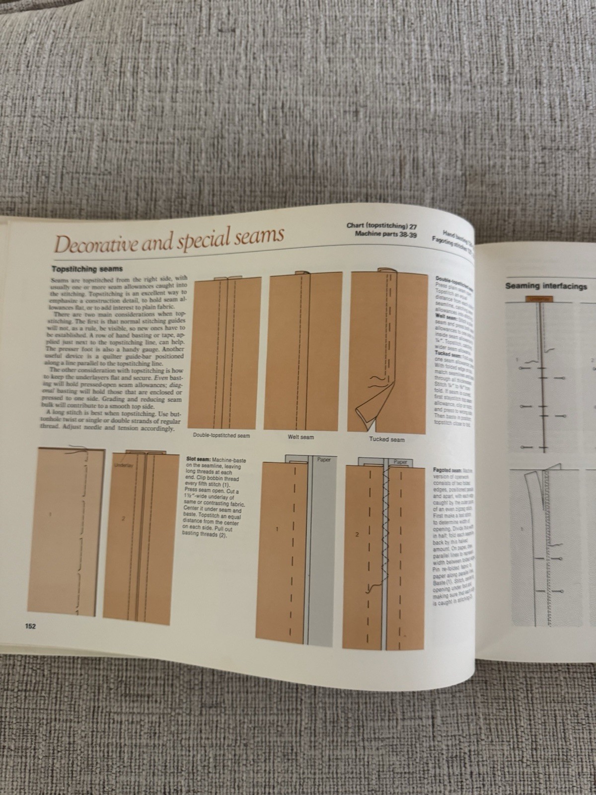 Reader’s Digest Complete Guide to Sewing 1976 Hardcover Singer Reference