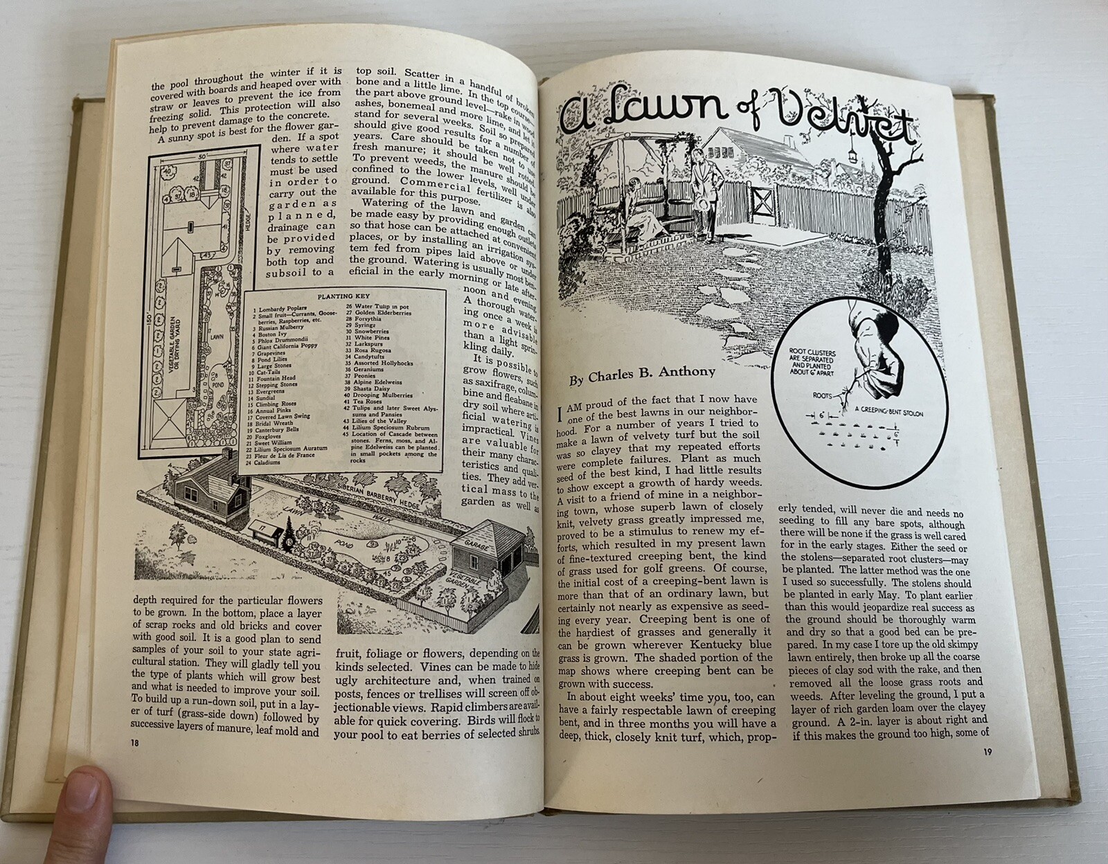 1942 Popular Mechanics Press Garden Book, HC, Chicago