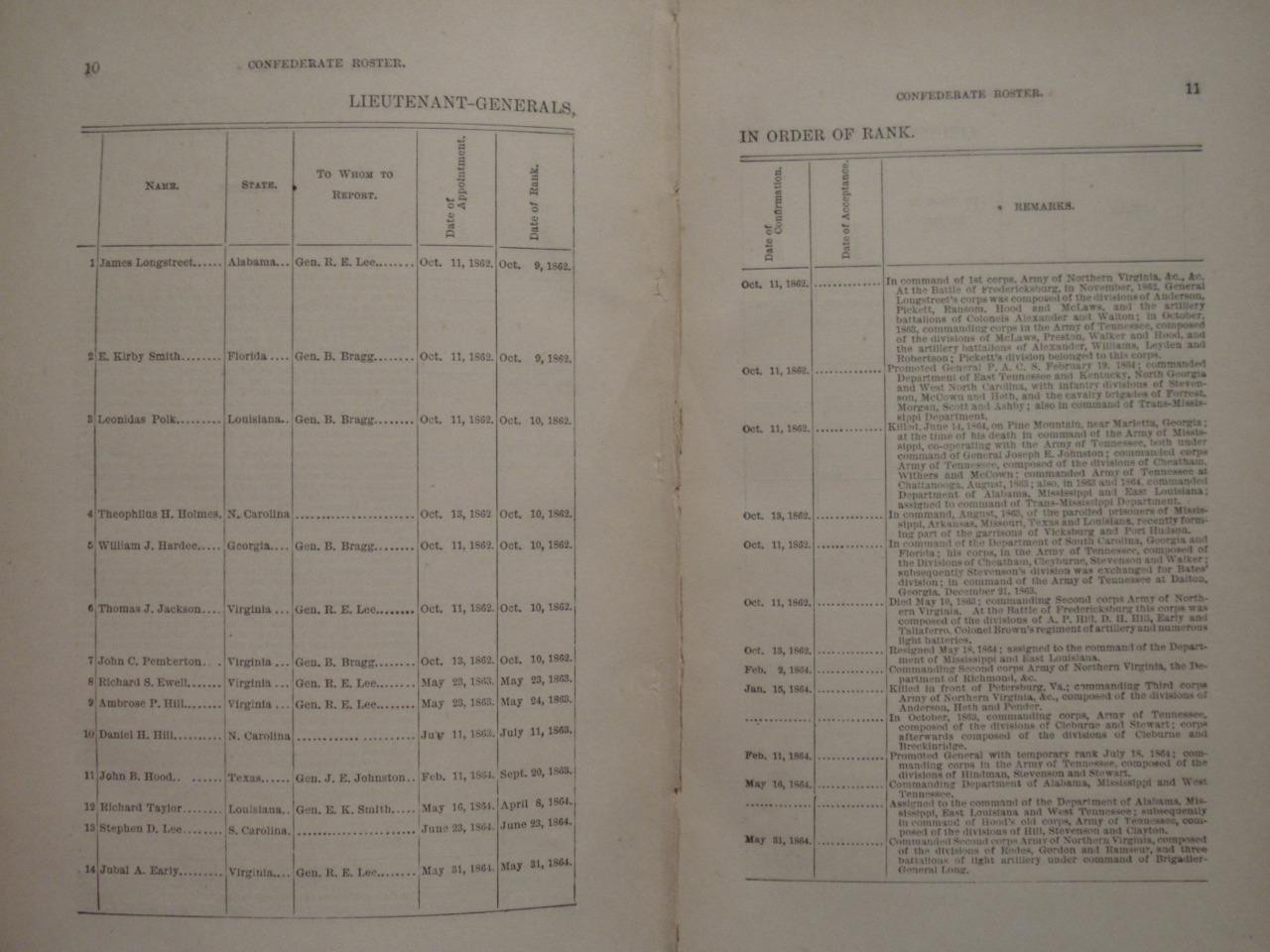 A ROSTER OF GENERAL OFFICERS, HEADS OF DEPARTMENTS, SENATORS, MILITARY UNITS