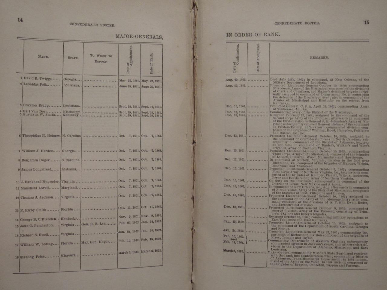 A ROSTER OF GENERAL OFFICERS, HEADS OF DEPARTMENTS, SENATORS, MILITARY UNITS
